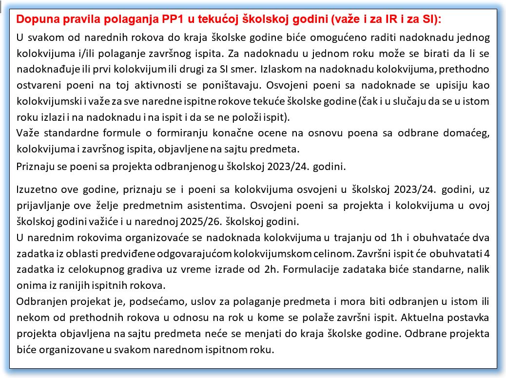 Dopuna pravila polaganja
